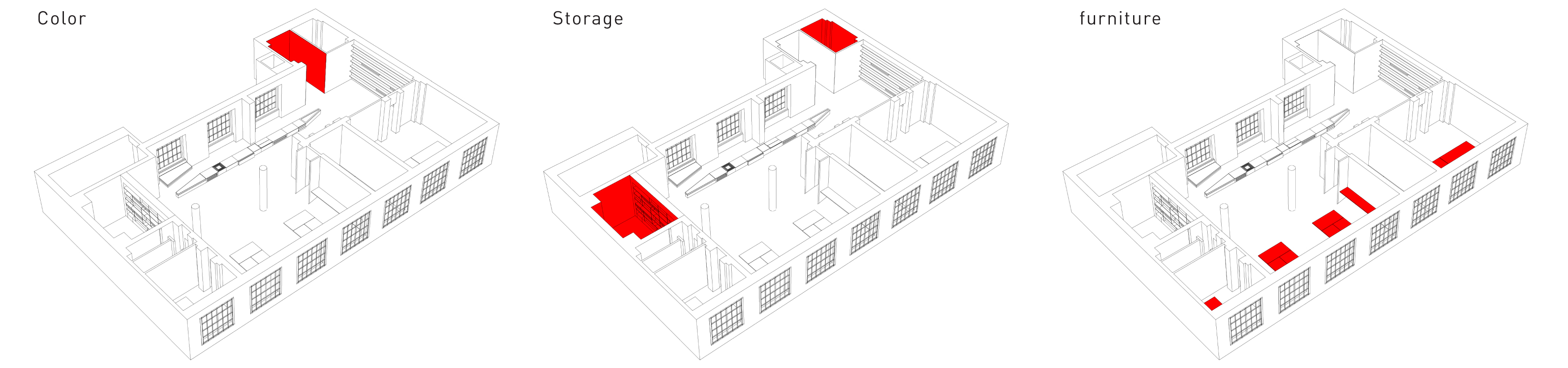 Sigurd Larsen_Axo diagram 2