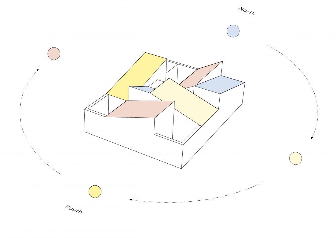 Sigurd Larsen_sun diagram roof house danish design architecture nordic light indirect
