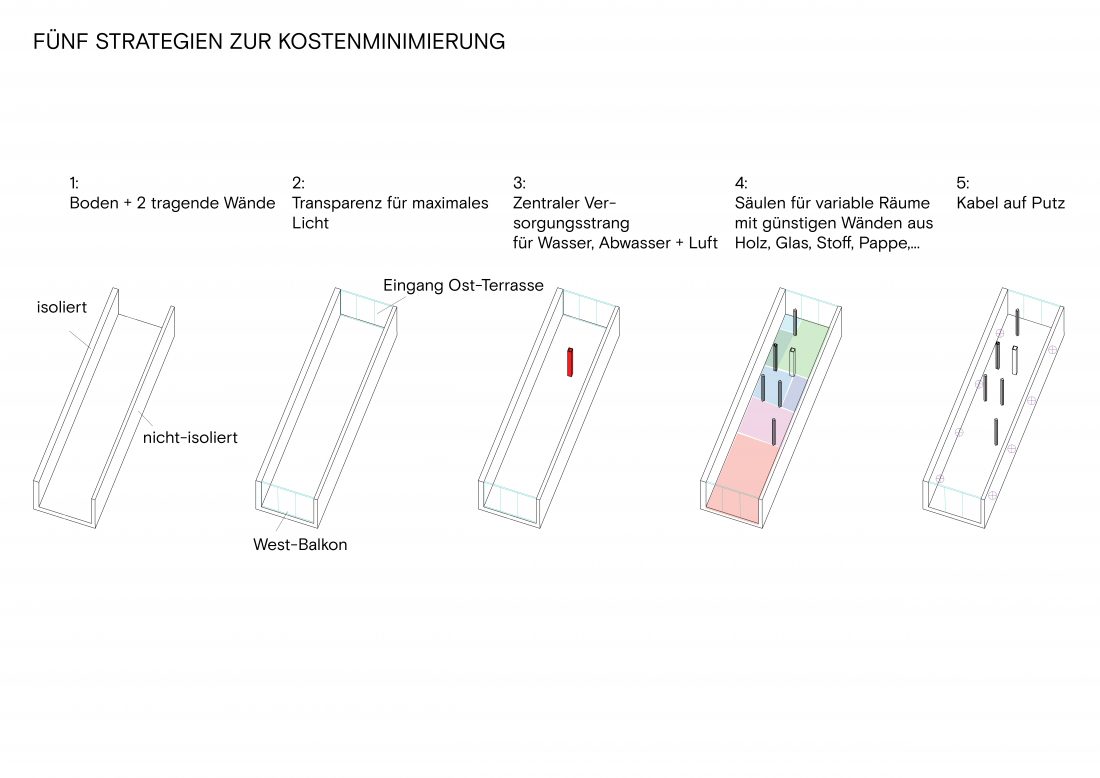 Sigurd Larsen_Student house Offenbach_Studentenhaus_Danish Design Architecture Berlin low cost house_Baulücke 2