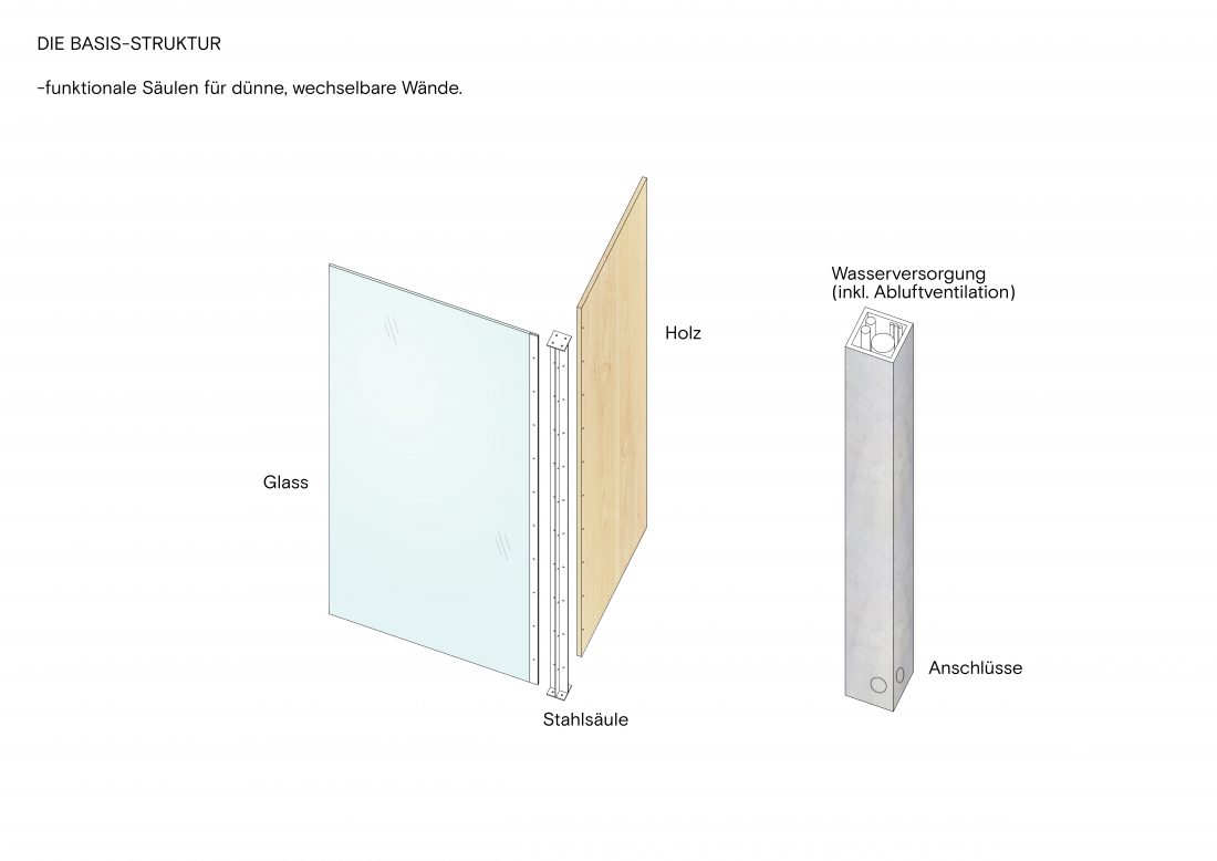 Sigurd Larsen_Student house Offenbach_Studentenhaus_Danish Design Architecture Berlin low cost house_Baulücke 6