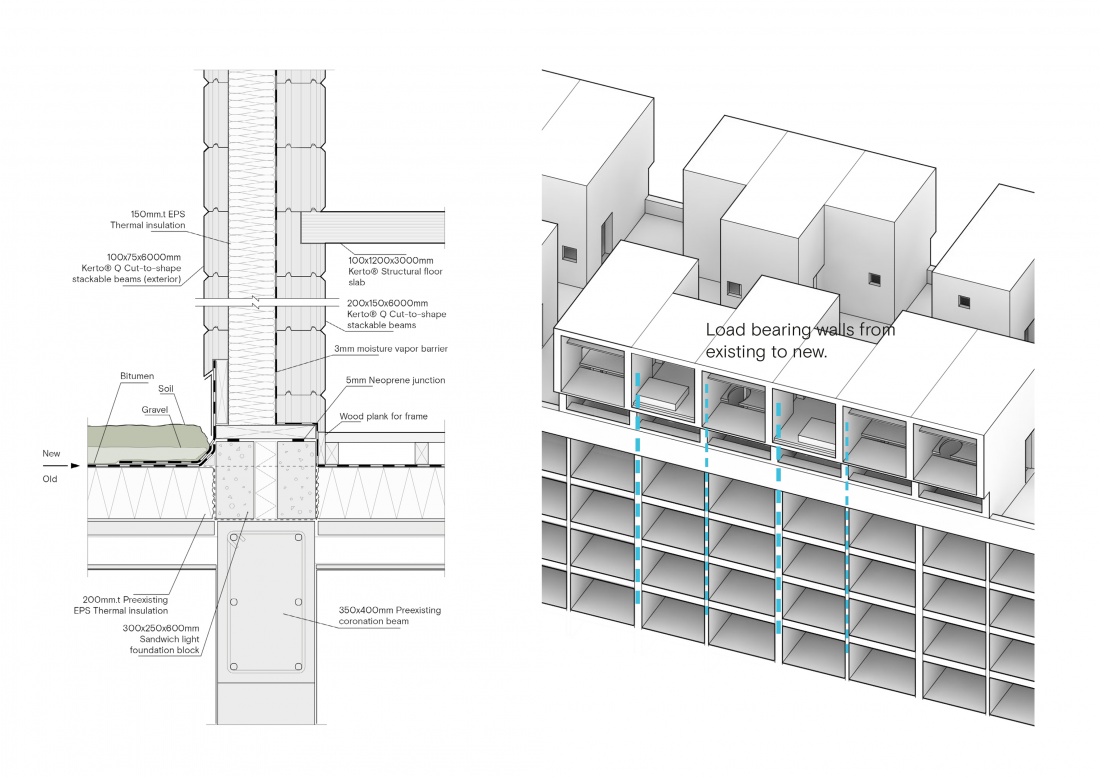 Dach Kiez_Sigurd Larsen Rooftop wood house Berlin Dachhaus architecture 10