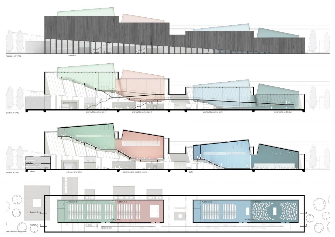 Sigurd Larsen_KIP Auditorium_Architecture_Riga_Sections Elevations