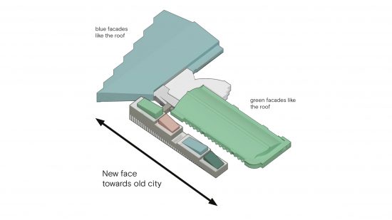 Sigurd Larsen_KIP Auditorium_Architecture_Riga_diagram face