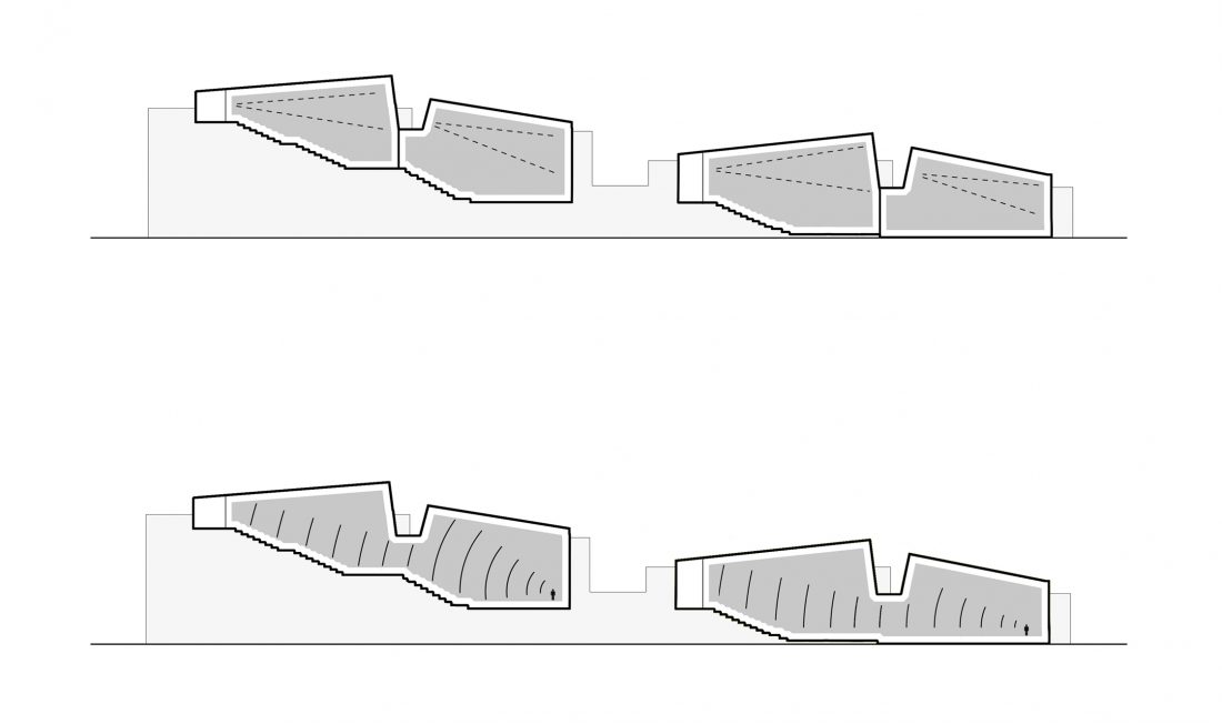 Sigurd Larsen_KIP Auditorium_Architecture_Riga_diagram section seperation