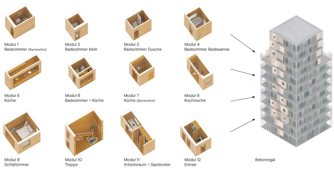 Augsburg Architektur Sigurd Larsen Wohnung Holz Architektur Bau Wood architecture apartment highrise_axo